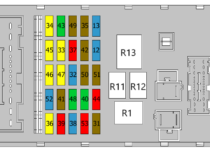 Fusibles Et Relais Alfa Romeo 159 2005 2012 fusibles-et-relais-alfa-romeo-159-2005-2012