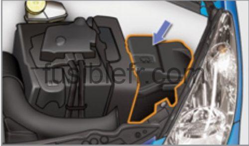Schéma boîte à fusibles Peugeot 207 (2006-2014)