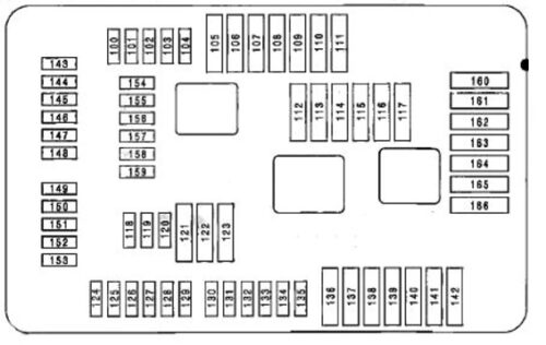 Fusibles et relais BMW Série 1 (F20, F21)