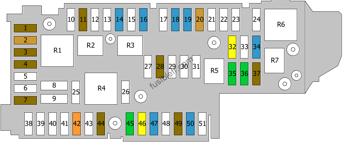 Mercedes-Benz W204. Boîte à fusibles et relais dans le coffre à bagages. Schéma de la boîte à fusibles et relais (2007-2008).