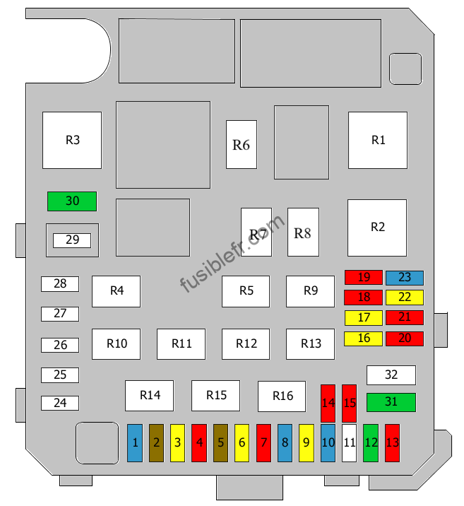 Mitsubishi ASX MK1. Boîte à fusibles et relais dans le compartiment moteur. Schéma de la boîte à fusibles et relais.
