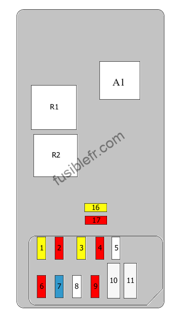 Mitsubishi Colt (CJ, CP). Boîte à fusibles et relais dans l'habitacle. Schéma de la boîte à fusibles.