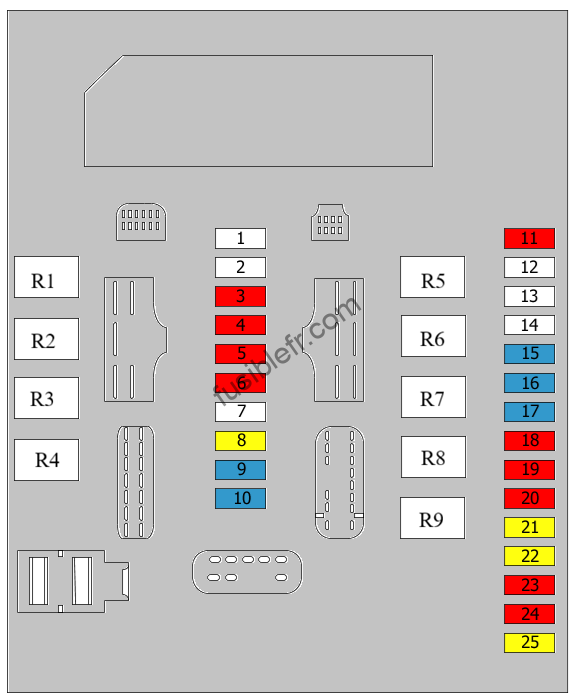 Nissan Note (E11). Boîte à fusibles et relais dans le compartiment moteur. Schéma de la boîte à fusibles.