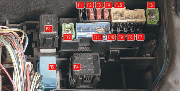 Nissan X-Trail (T31). Boîte à fusibles et relais dans le compartiment moteur Boîte à fusibles A (option 2).