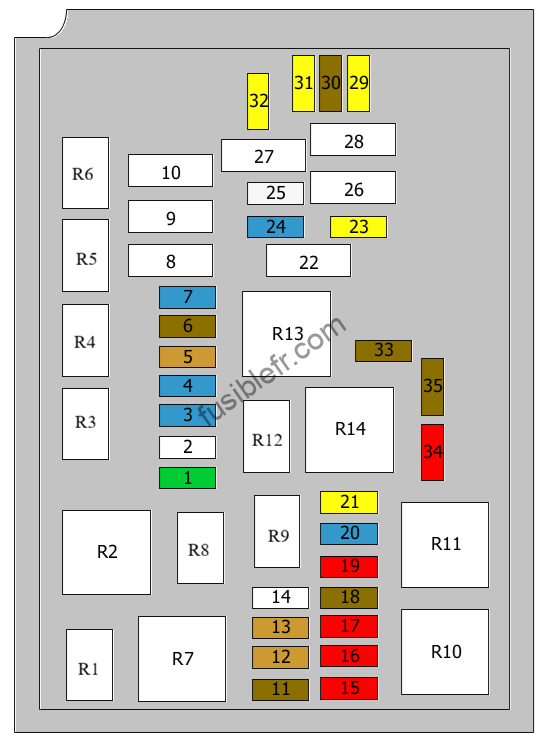 Opel /Vauxhall Meriva B. Boîte à fusibles et relais dans le compartiment moteur. Schéma de la boîte à fusibles et relais.