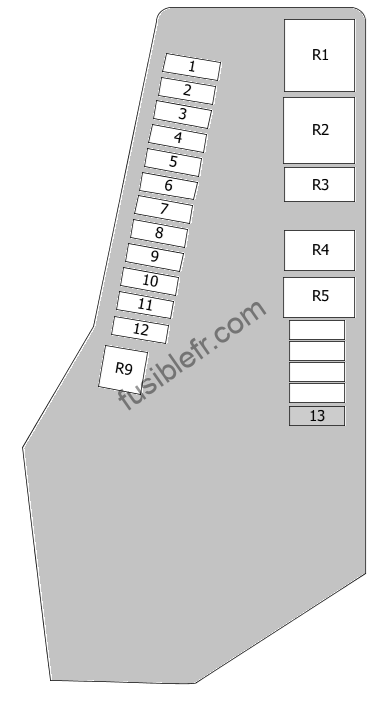 Schéma de la boîte à fusibles et relais, (option 2).